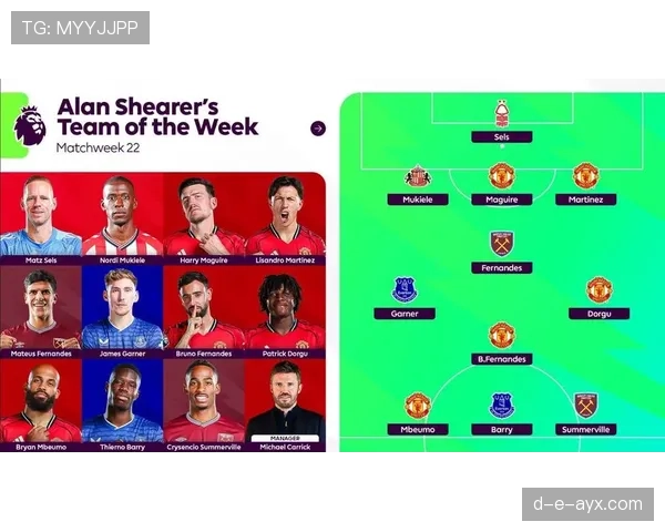 英超新阵型调整有望增强球队整体实力