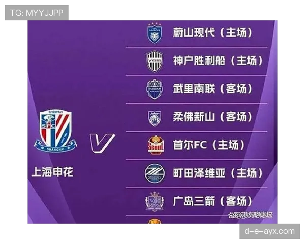 西亚豪强强势回归,亚冠联赛格局或将重塑 西亚豪强强势回归,亚冠联赛格局或将重塑