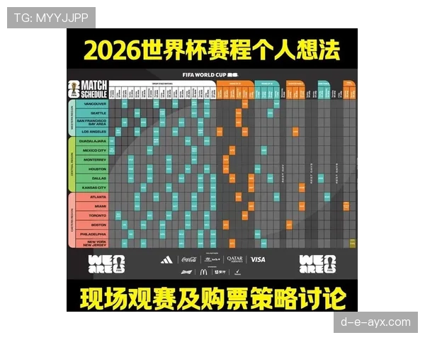 加纳2026世界杯赛程预测及小组出线前景分析
